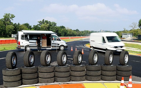 Oto Lastik Satışı